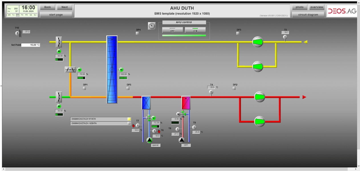 Σύστημα DEOS/BMS σε σε ΔΠΘ, Κομοτηνή