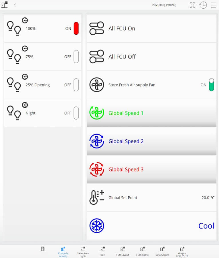 Control of 30 shops - menu